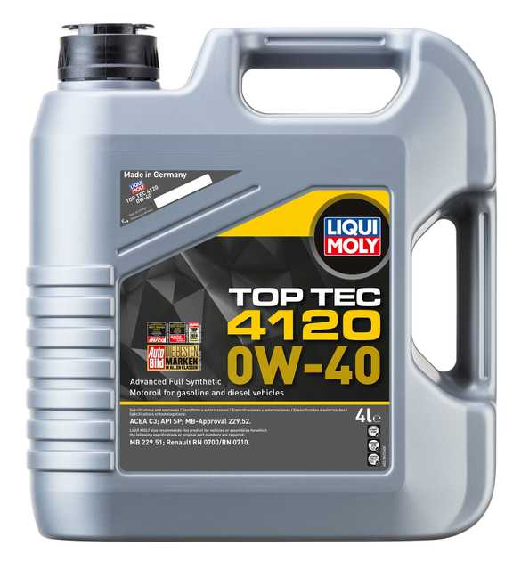 LIQUI MOLY 0W-40 Motor Yağı Top Tec 4120 4 Litre (21847)