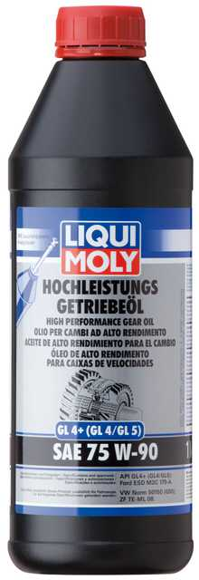 LIQUI MOLY SAE 75W-90 Dişli Yağı High Performance (GL4+) 1 Litre (4434)